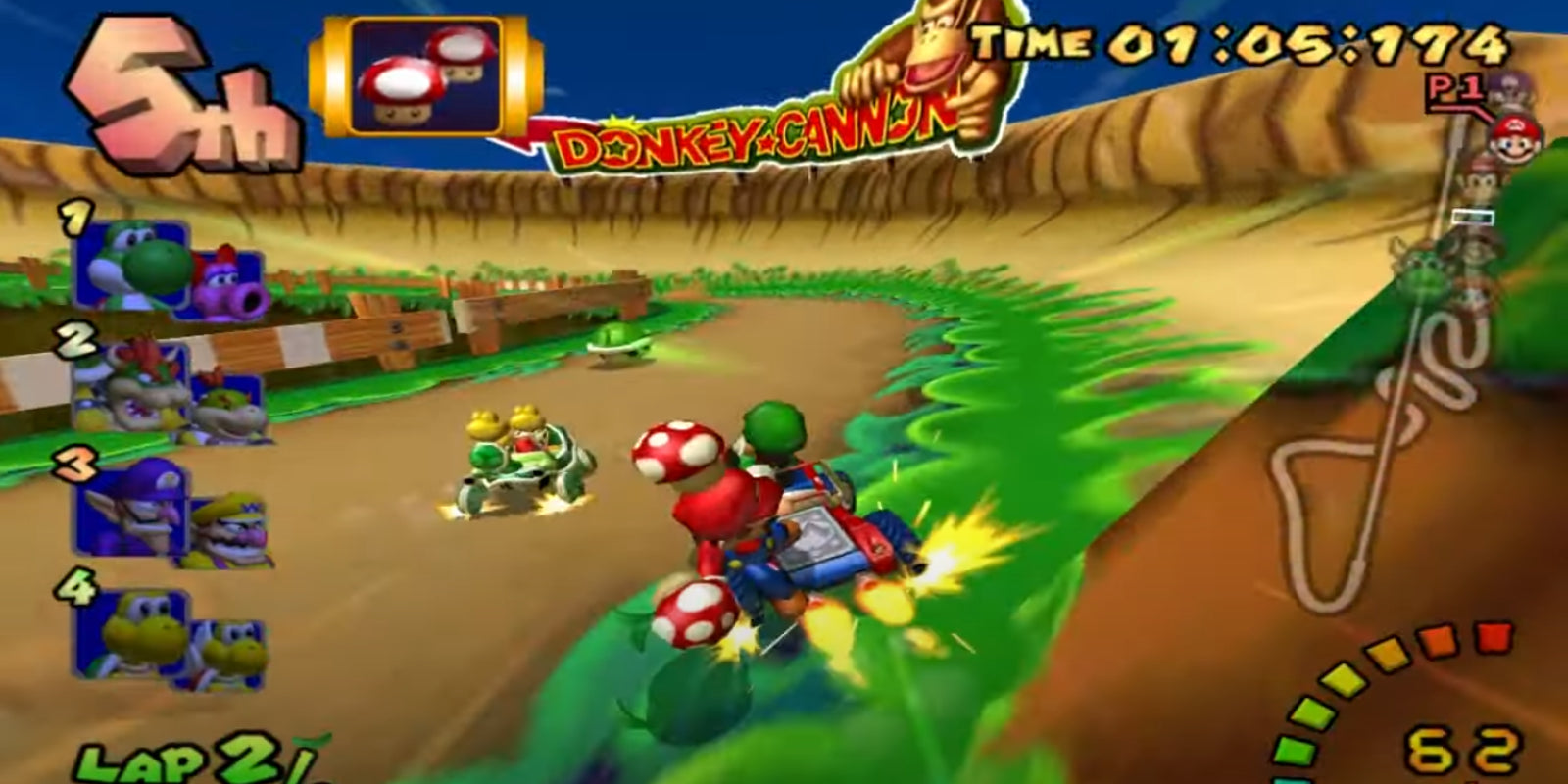 Mario Kart Personages: Snelste Karakters, Beste Voertuigen en Strategieën