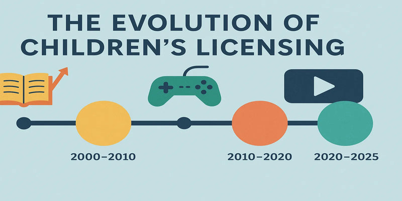 The Evolution of Children's Licenses: From Disney to Digital Heroes (2000–2025)