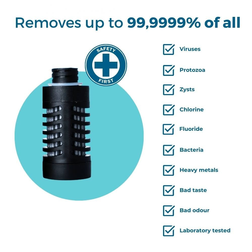 WatertoGo Water Filter Drinking Bottle 55cl Active Green Environmentally Friendly Safe Water Drinking