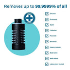 WatertoGo Water Filter Drinking Bottle 55cl Active Green Environmentally Friendly Safe Water Drinking