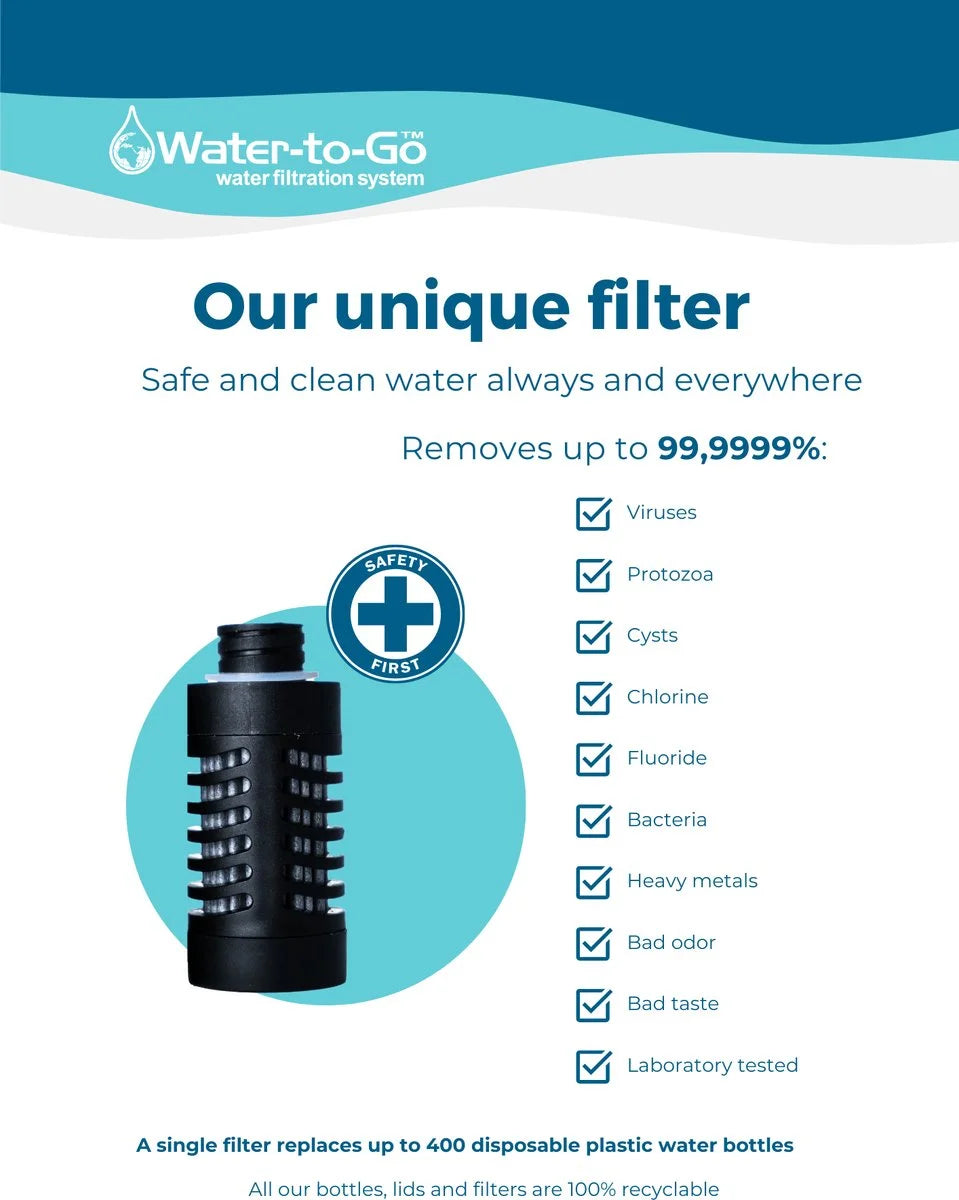 Water-to-Go Active Trinkflasche Rosa