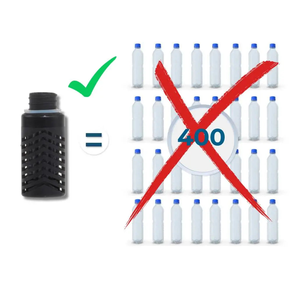 WatertoGo Water Filter Drinking Bottle 55cl Active Green Environmentally Friendly Safe Water Drinking
