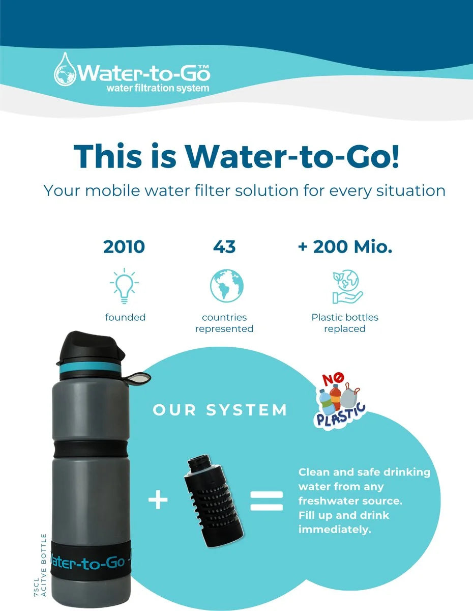 Water-to-Go Active Trinkflasche Rosa