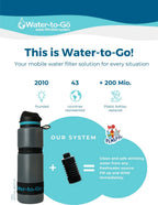 Water-to-Go Active Trinkflasche Rosa
