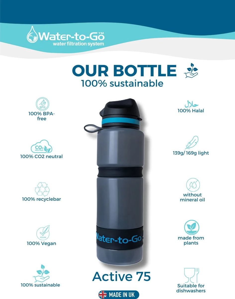 Water-to-Go Active Trinkflasche Rosa